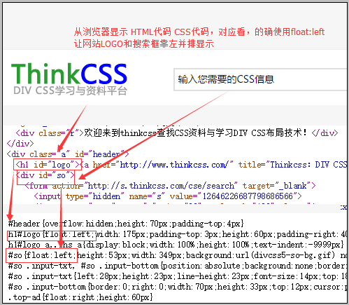 CSS5网站css float left使用说明图