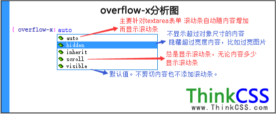 澳门原材料1688