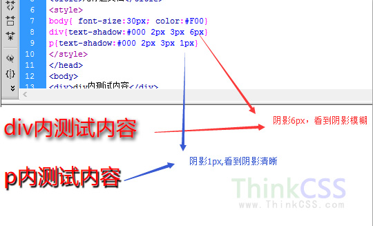 阴影大小与模糊关系