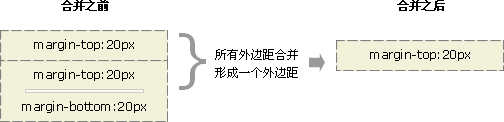 澳门原材料1688