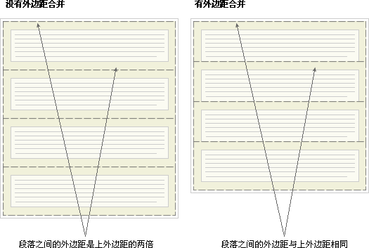澳门原材料1688