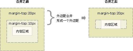 澳门原材料1688