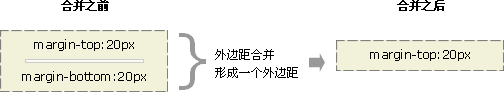 澳门原材料1688