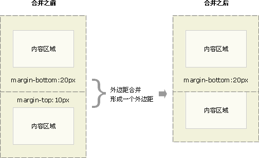 澳门原材料1688