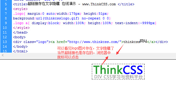 css布局超链接内文字隐藏，同时超链接也存在