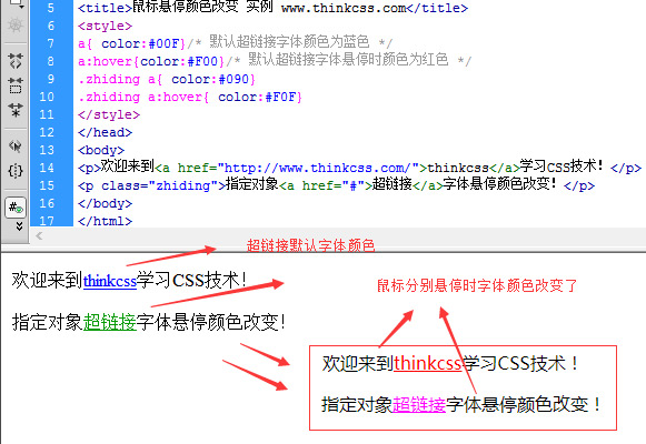 css布局默认字体颜色与鼠标悬停时颜色改变