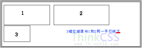 网页错位演示二