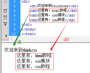以上为html dl dt dd列表标签范例图