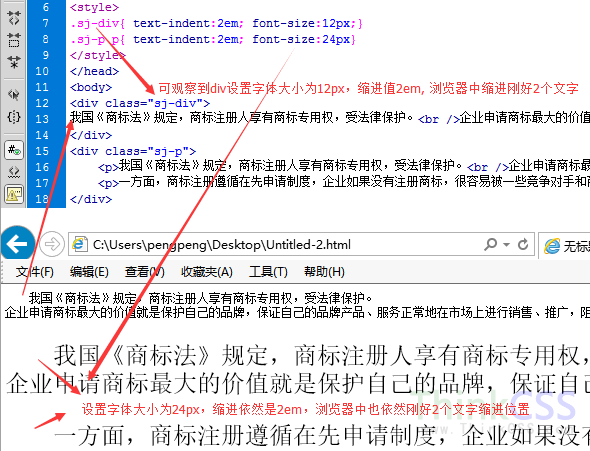 无论字体大小设置多少 缩进设置2em 即可实现首行缩进两个文字空格间距