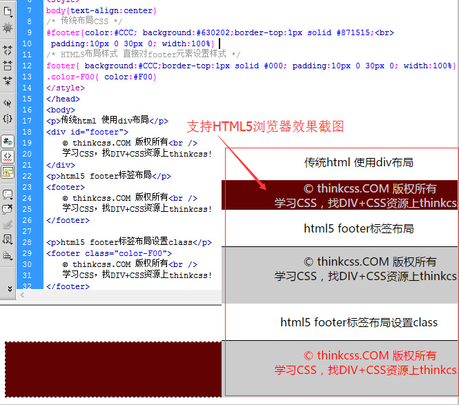 HTML代码html5 footer布局与浏览器浏览效果拼接图