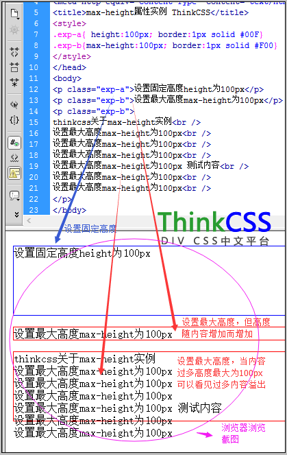 css max-height实例效果与解释截图