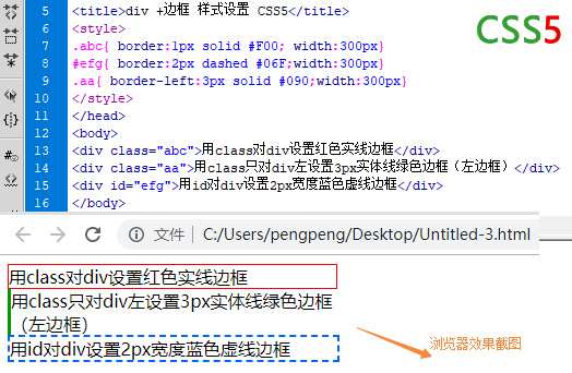 html实例用div设置虚线+实线效果图