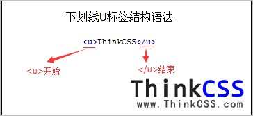 HTML <U>布局语法赏析图