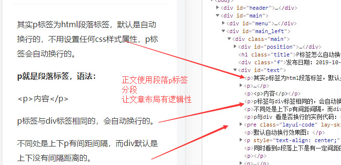 标签p和div的区别 html中用途