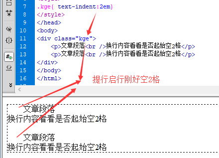 html p左起开头空两个空格 P标签内文本空2格CSS