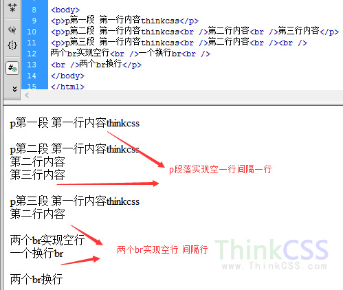 html 间隔空一行排版 没有用css实现
