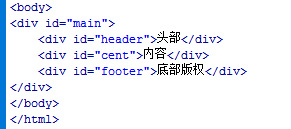 简单div布局片段代码