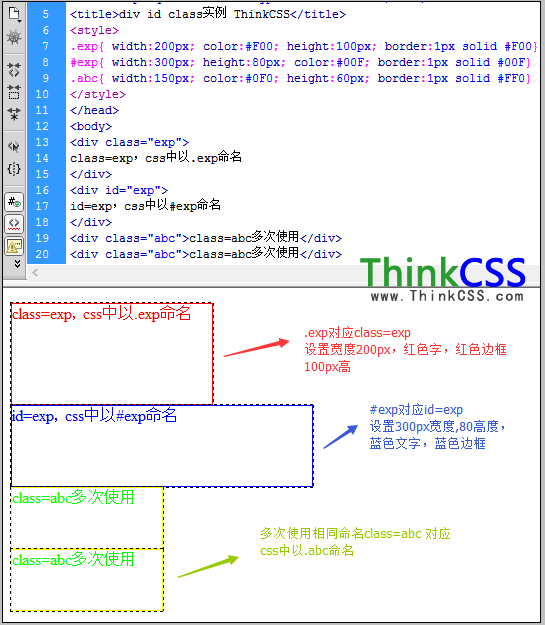 id与class在div中使用实例截图