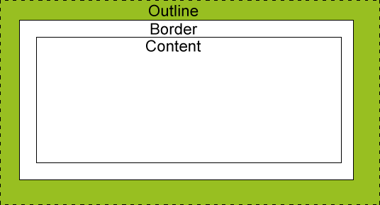 1577258018166662.gif css-7.gif