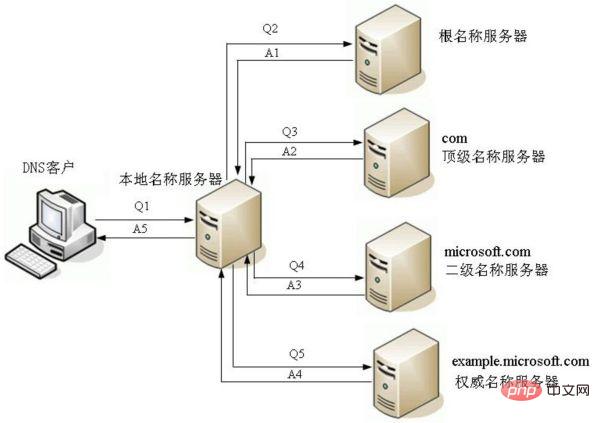 1581146328636419.jpg 4a36acaf2edda3cc5269b0840ce93901203f9280.jpg