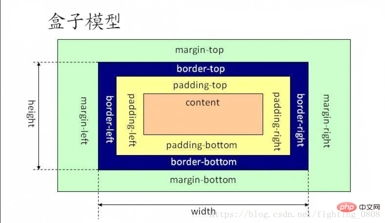 1543815324792717.png 2345截图20181203133314.png