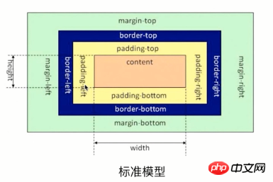 1535965813125465.png 1265396-20171119143703656-1332857321.png