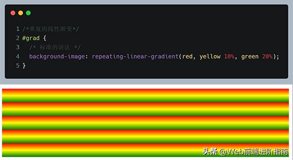 「Web前端开发进阶篇」CSS3学习(一)