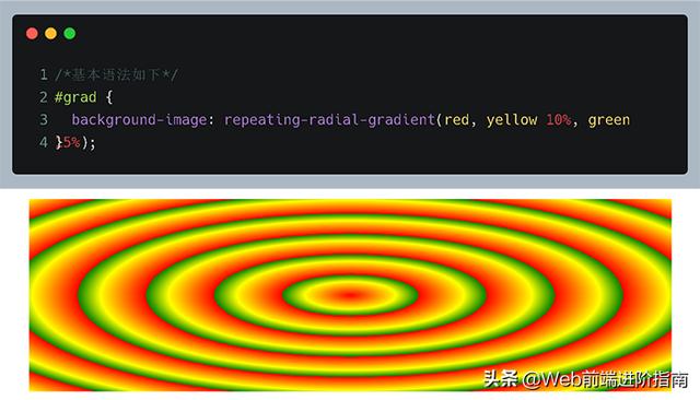「Web前端开发进阶篇」CSS3学习(一)