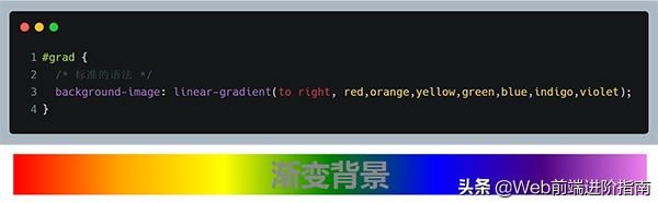 「Web前端开发进阶篇」CSS3学习(一)