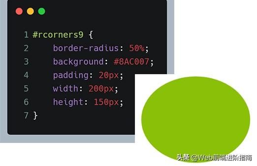 「Web前端开发进阶篇」CSS3学习(一)