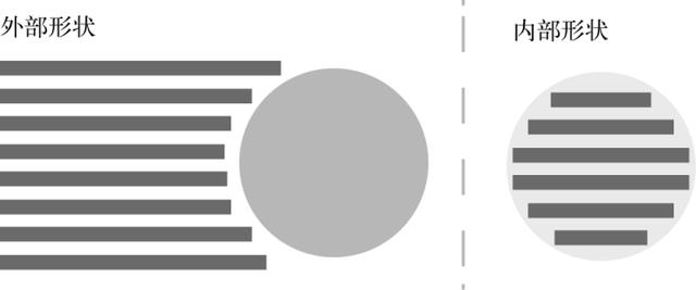 这有几种,你可能还没用过的【CSS高级特效】// 精通CSS
