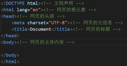 HTML是什么?