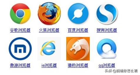 HTML到底是什么?