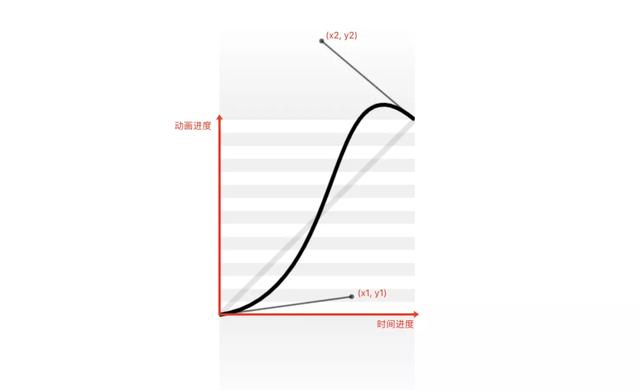 CSS揭秘实用技巧总结