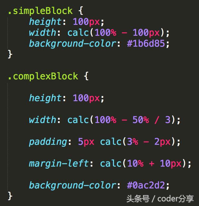 CSS高级使用技巧,让你的页面更加炫酷,工作效率更高