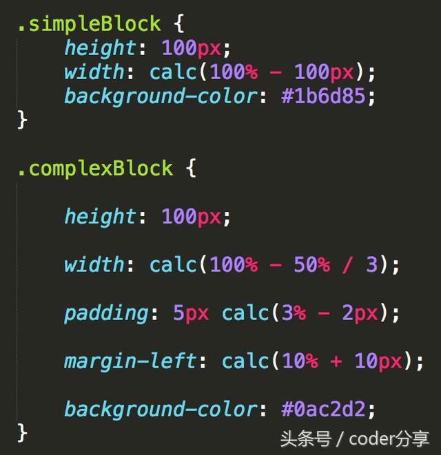 CSS高级使用技巧，让你的页面更加炫酷，工作效率更高