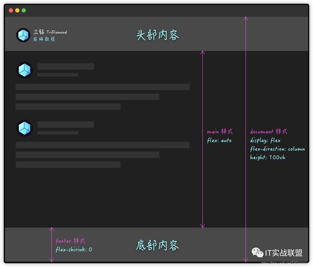 前端必看的8个HTML+CSS技巧（上）