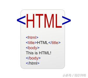 HTML简介