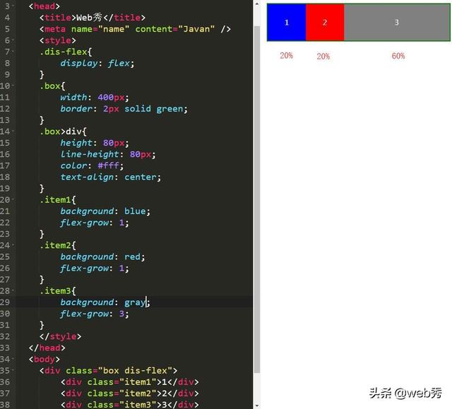 解决前端一切布局的神器：CSS3 Flex弹性布局