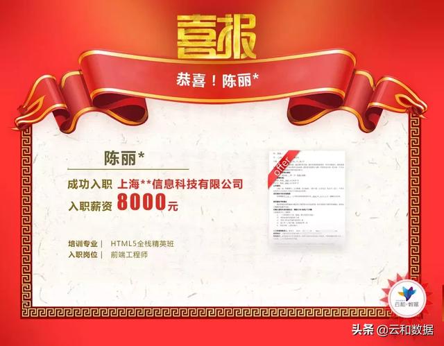 零基础必看!HTML5一站式扫盲