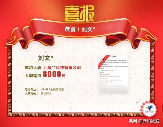 零基础必看!HTML5一站式扫盲