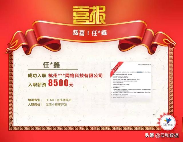 零基础必看!HTML5一站式扫盲