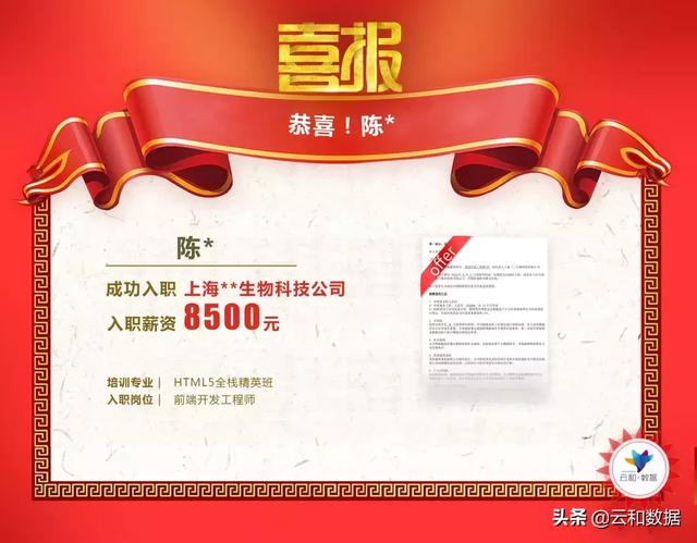 零基础必看!HTML5一站式扫盲