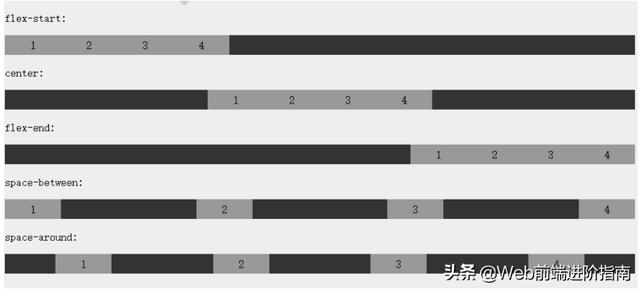 「Web前端开发进阶篇」CSS3 一些你不知道的高级属性