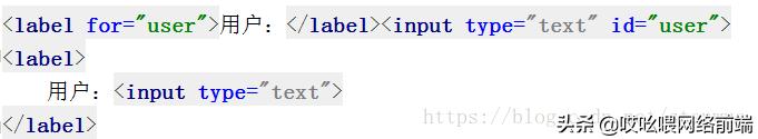 HTML基础的用法