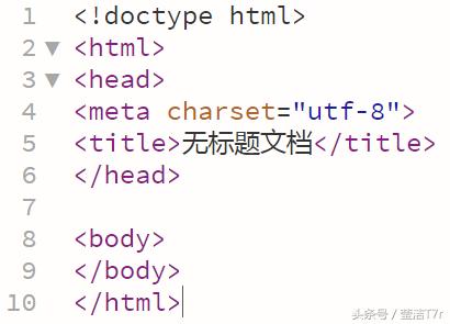 网页设计技术之HTML的基本结构说明