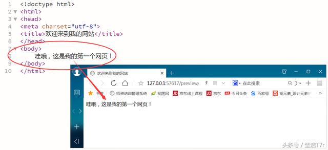网页设计技术之HTML的基本结构说明