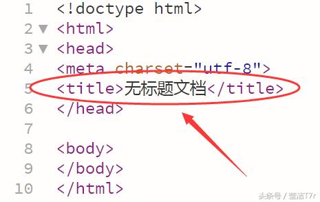 网页设计技术之HTML的基本结构说明