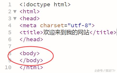网页设计技术之HTML的基本结构说明