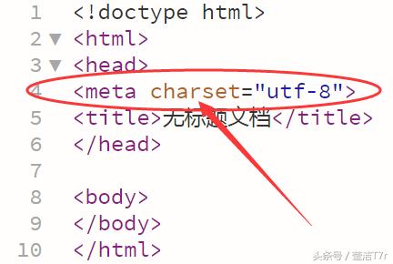 网页设计技术之HTML的基本结构说明
